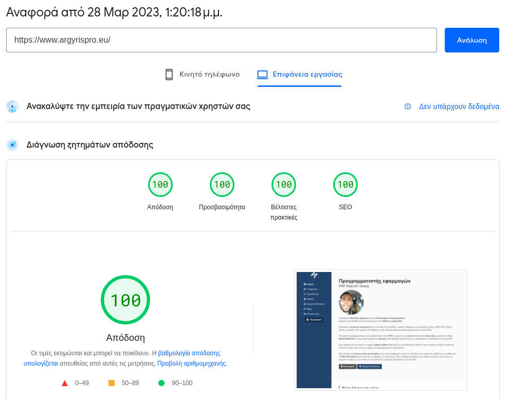 Αξιολόγηση site Desktop έκδοση